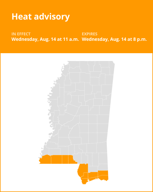 Heat advisory affecting Wilkinson and Amite counties Wednesday