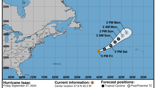 Friday, Sep 27: Latest developments on Category 1 Hurricane Isaac from the NHC