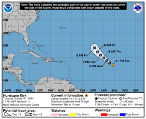 Category 1 Hurricane Kirk: Tuesday, Oct 1 update from the NHC on latest developments