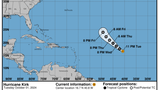 Category 1 Hurricane Kirk: Tuesday, Oct 1 update from the NHC on latest developments