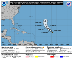 Category 1 Hurricane Kirk: Wednesday, Oct 2 status update from the National Hurricane Center