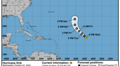 Category 1 Hurricane Kirk: Wednesday, Oct 2 status update from the National Hurricane Center