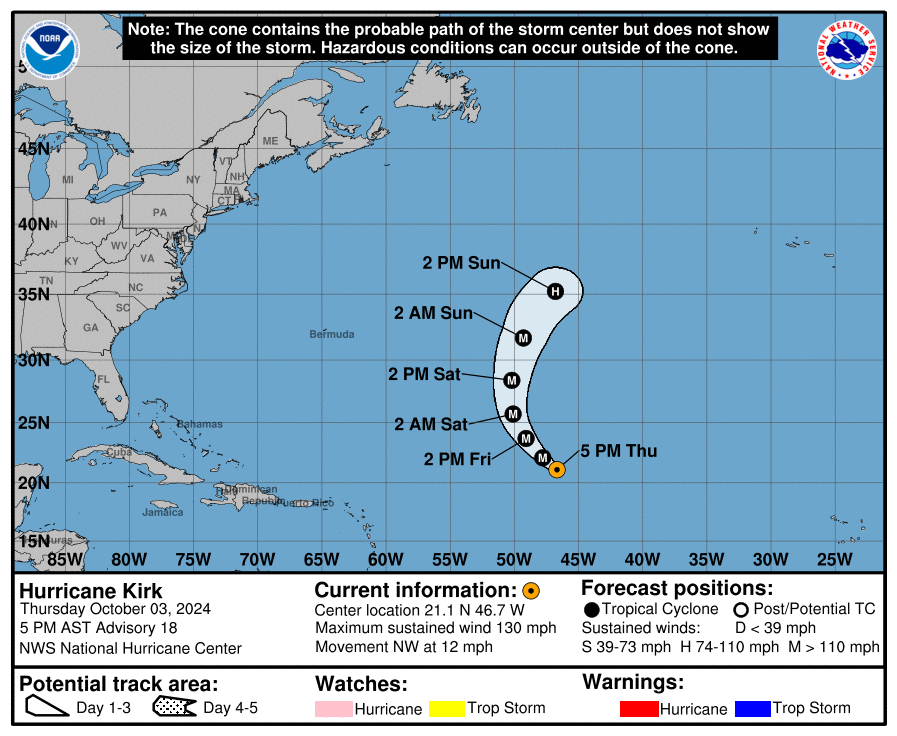 Category 4 Hurricane Kirk: Thursday, Oct 3 progress report from the National Hurricane Center