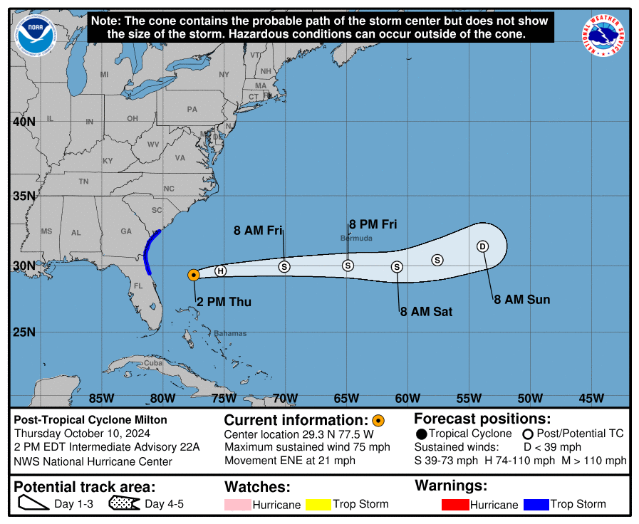 Latest update from the National Hurricane Center on Post Tropical Cyclone Milton for Thursday, Oct 10