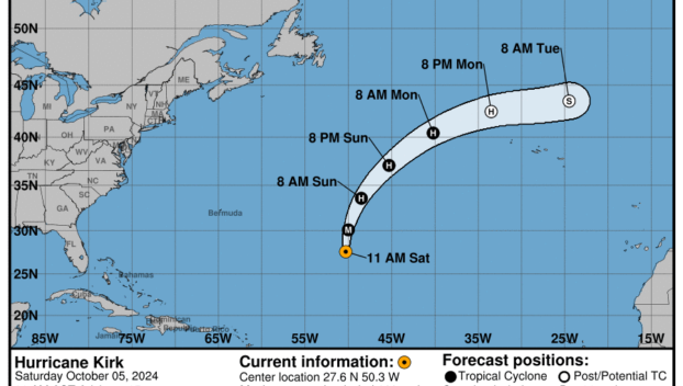 Progress report on Category 3 Hurricane Kirk: Saturday, Oct 5 update from the National Hurricane Center