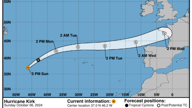 Sunday, Oct 6 update: Latest on Category 1 Hurricane Kirk from the National Hurricane Center