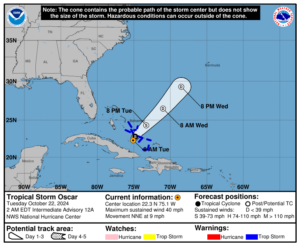 Tropical Storm Oscar: Tuesday, Oct 22 status report from the NHC