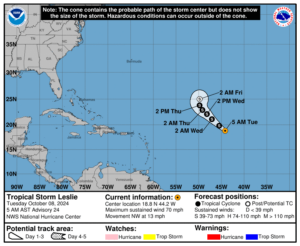 Tuesday, Oct 8: Latest developments on Tropical Storm Leslie from the NHC