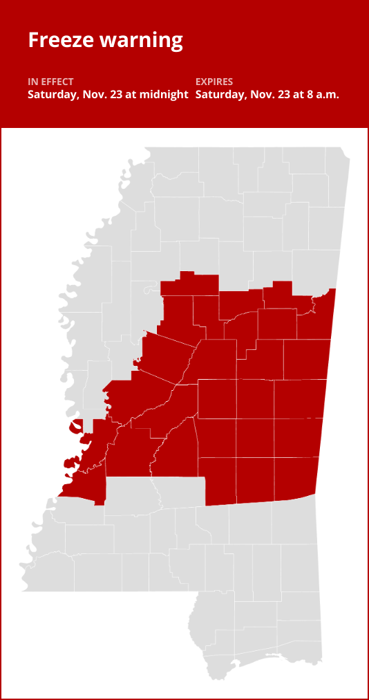 Freeze warning affecting southwest Mississippi Saturday