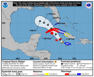 Tropical Storm Rafael: Tuesday, Nov 5 update from the NHC on latest developments