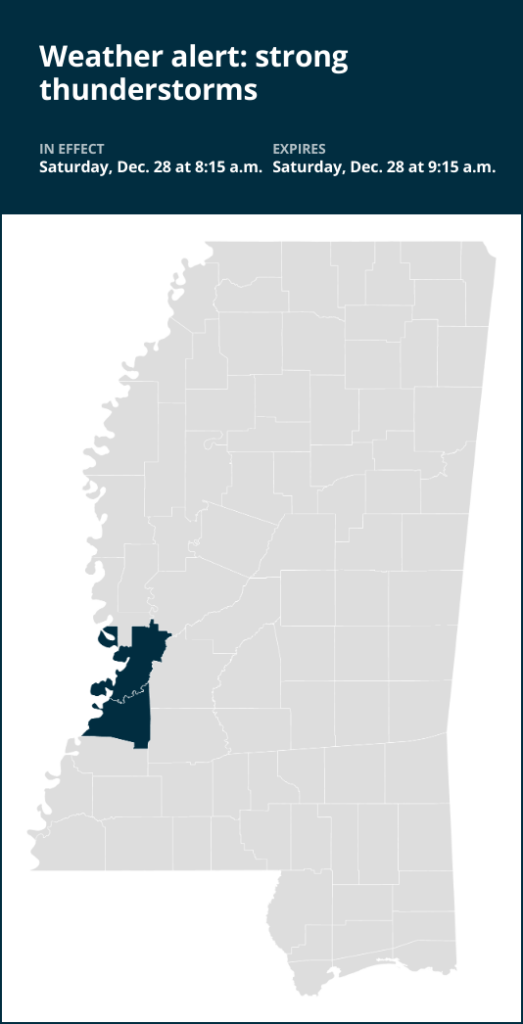 Prepare for nickel-sized hail with thunderstorms to hit Warren and Claiborne counties Saturday