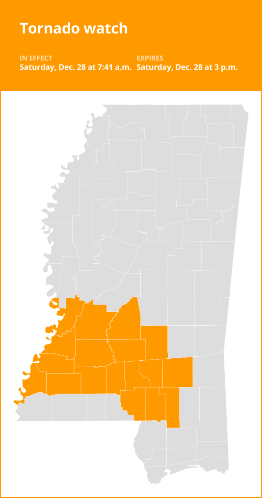 Southwest Mississippi under a tornado watch until Saturday afternoon