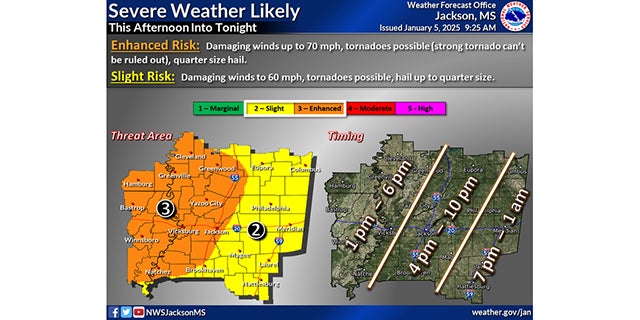 Upgraded weather threat expected between 1 p.m. and 6 p.m. today; Safe room open for emergencies – Mississippi's Best Community Newspaper