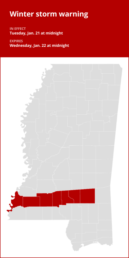 Southwest Mississippi under a winter storm warning Tuesday and Wednesday